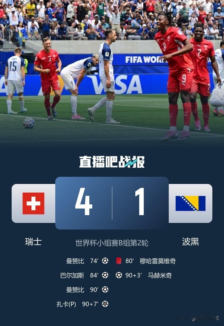 在刚刚结束的世界杯小组赛B组第二较量中，实力更胜一筹的瑞士以4:1大胜波黑！以一