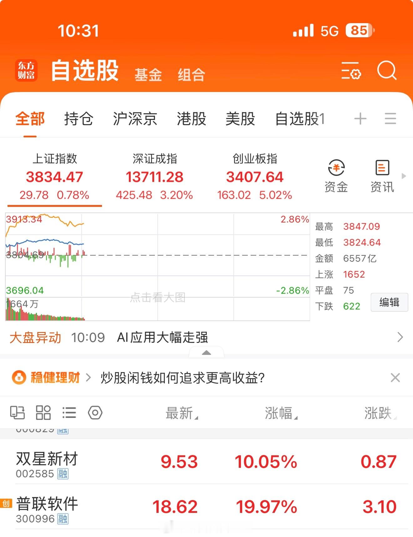 双星新材普联软件今天这两股牛逼哦……谁也不能阻止涨停的节奏看谁在裸泳  生死分水