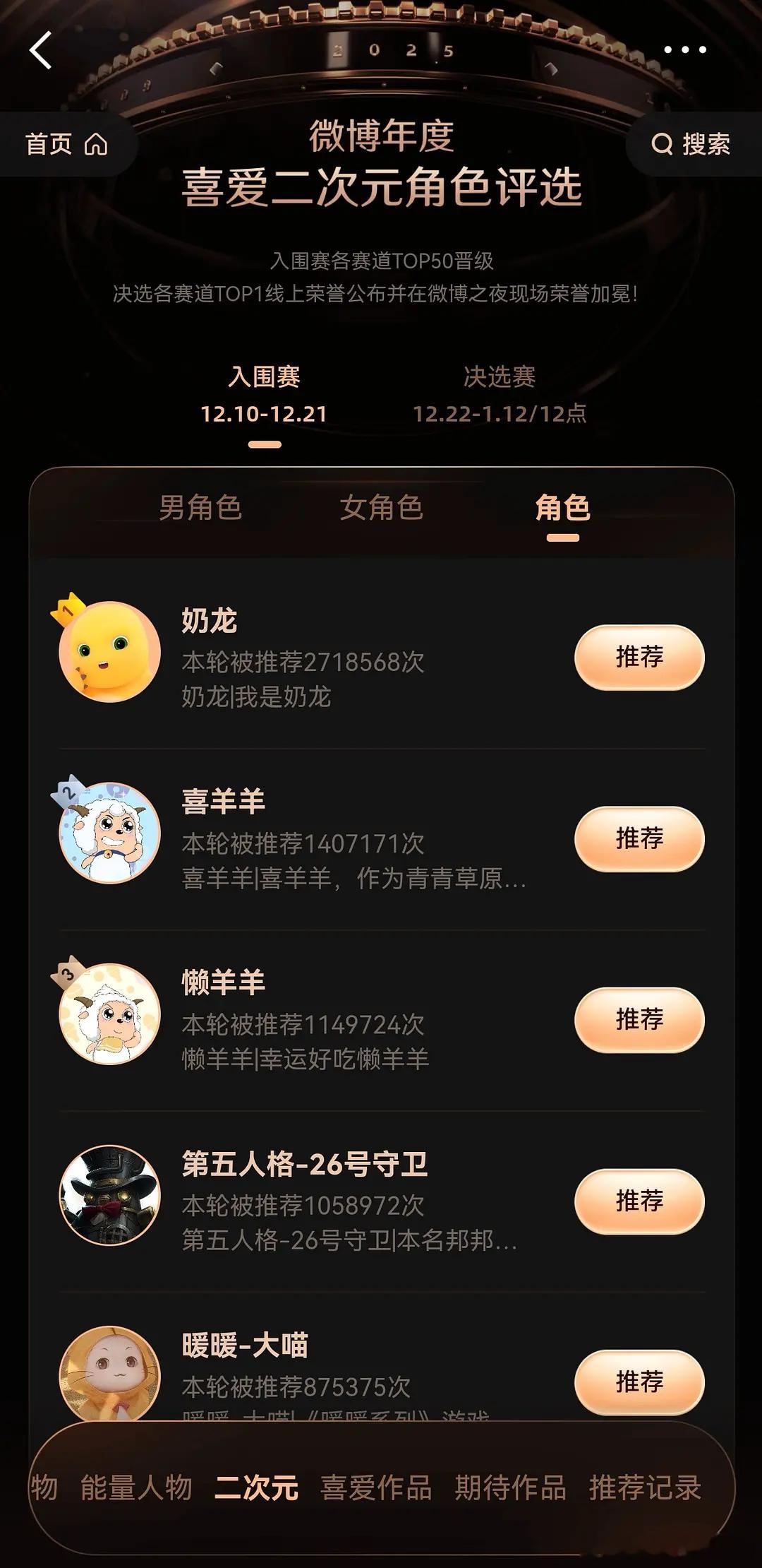 微博年度喜爱二次元角色奶龙打败喜羊羊懒羊羊断层第一 