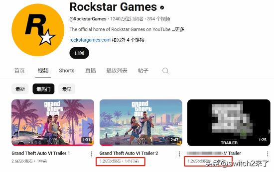 【果然是顶流！】R星于今年5月6日发布的《GTA6》第二支官方预告片在YouTu