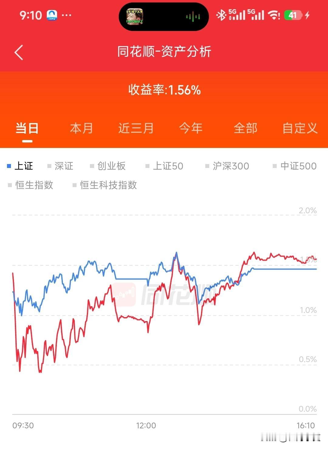 今晚播出的新闻联播对明天的股市有什么影响呢？长河和大家一起来聊聊！
 
 第一条