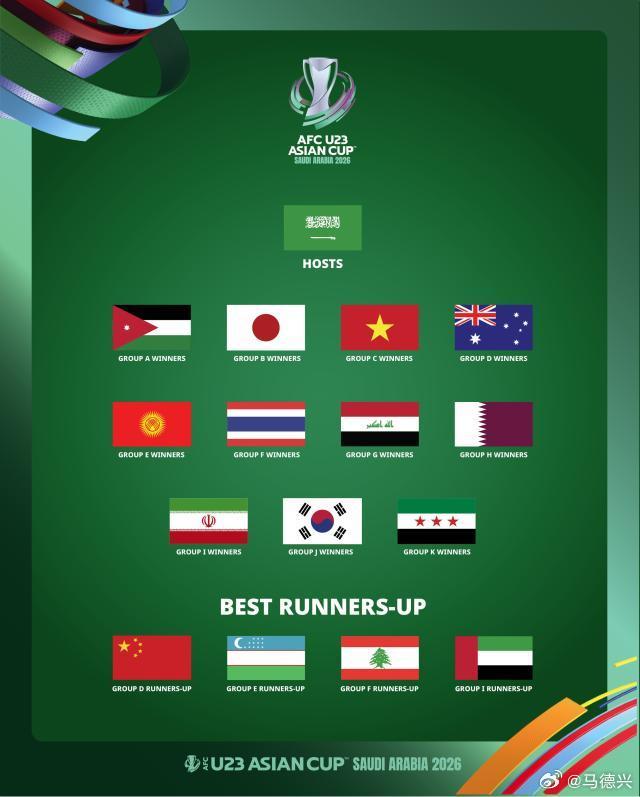U23亚洲杯U23国足国足 U23亚洲杯10月2日抽签 中国队四档难避死亡组第7