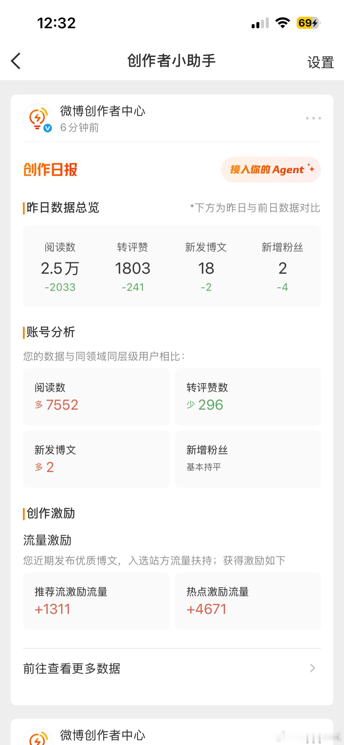 那年今日的我🌚🌚 