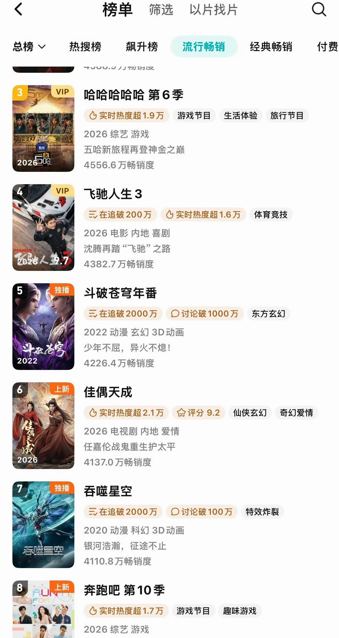 任嘉伦佳偶天成拉新又上升了一位，第六位，无固屏，无推流，无云包场，站内需要手动搜