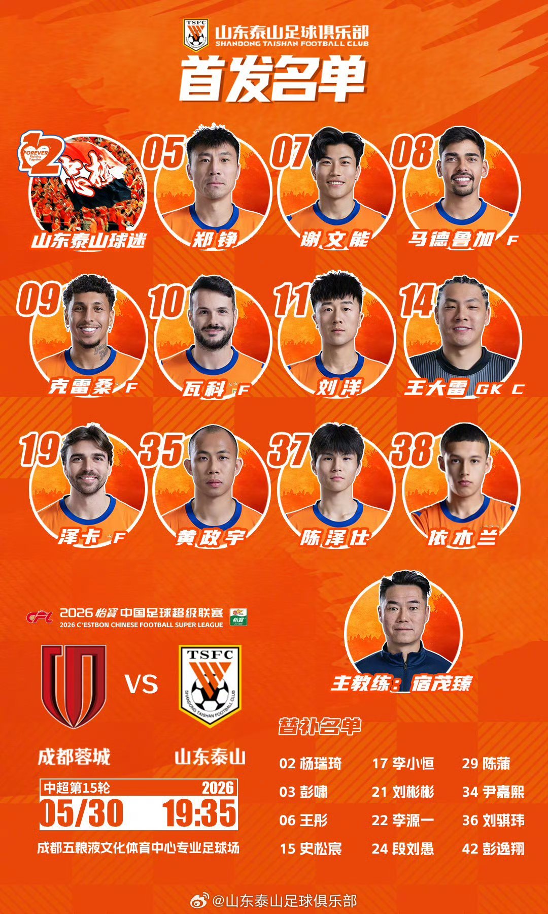 山东泰山首发：14-王大雷￼、5-郑铮、11-刘洋、35-黄政宇、8-马德鲁加（