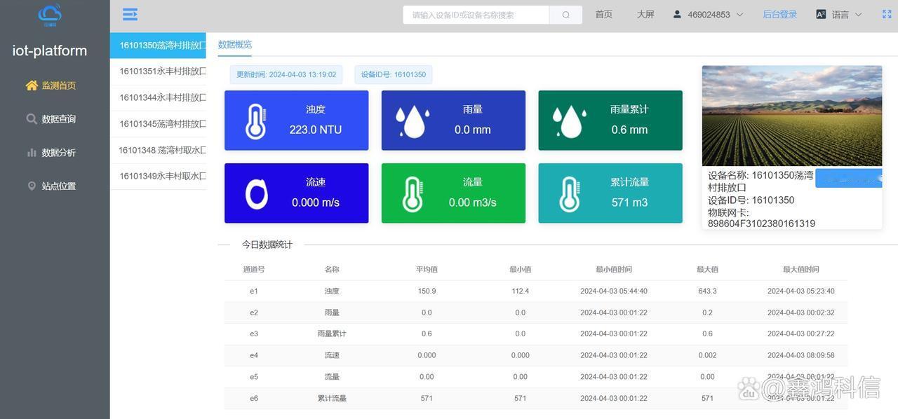 江苏土壤污染监测站性能指标及应用价值

土壤污染监测是生态环境保护的重要环节，江