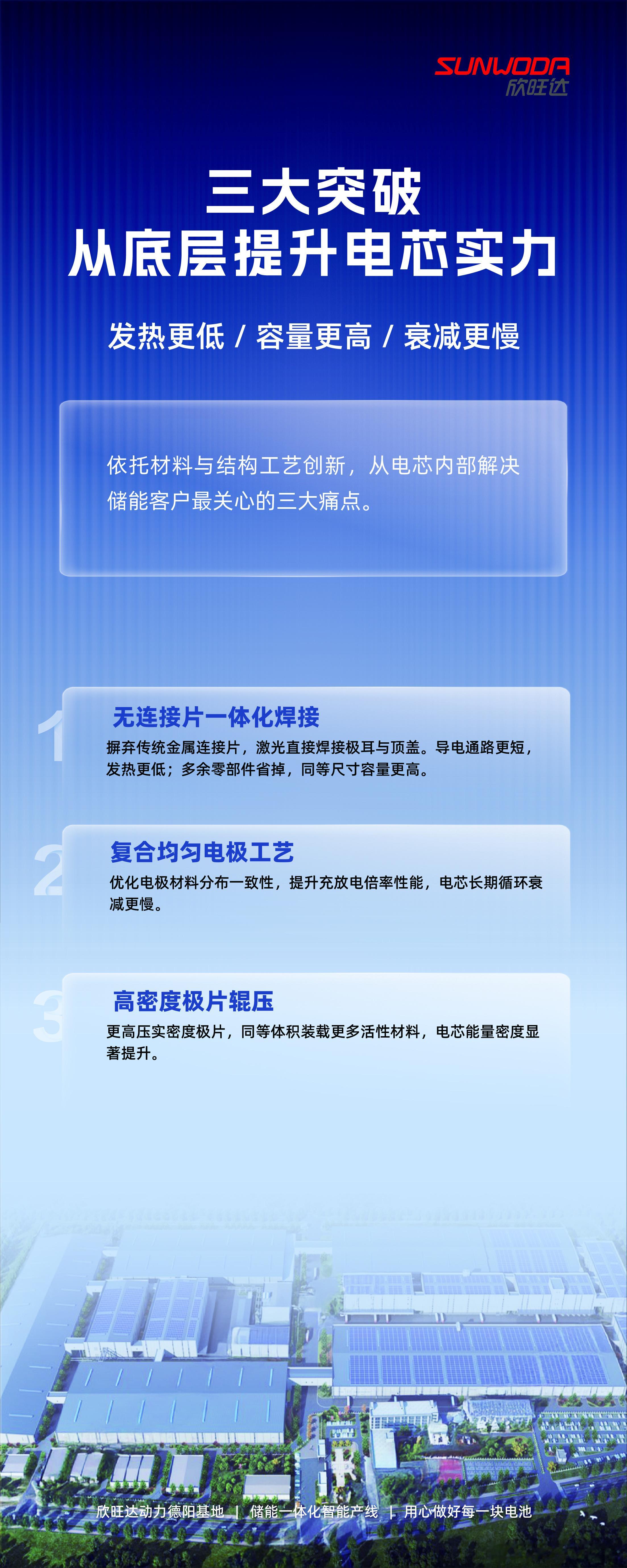过去几年，储能电芯从280Ah卷到314Ah，再到500Ah+集体进入量产，"A