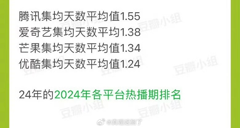 白鹿的《莫离》40集的剧集 热播周期只有33天 和平台以往给到其他剧集的热播时长