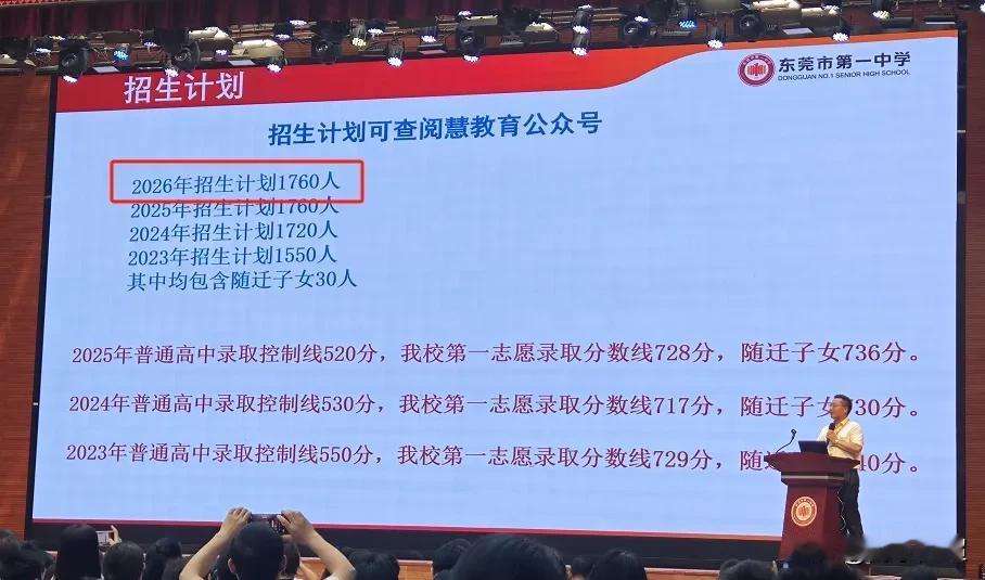 2026年4月18日，东莞一中举办校园开放日活动现场情况。
现场围绕学校招生政策