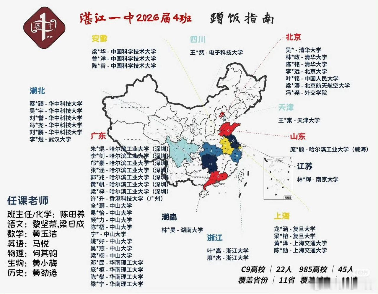谁是今年广东高考的 “神仙班级”？湛江一中26届4班看过来！
今年广东高考放榜后
