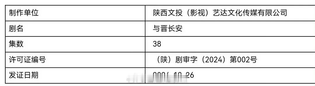 同男主的锦月如歌还没下证 