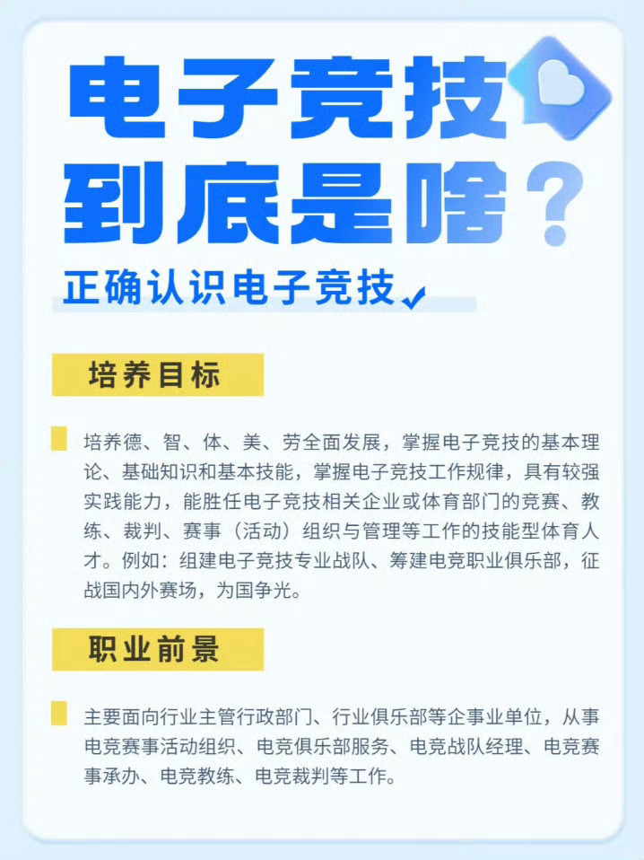 第一批学电竞的人怎么样了大家不会真的以为电竞专业就真是学打游戏这么简单吧？[抱抱