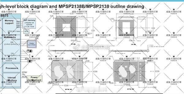 骁龙8 Elite Gen5发布还不到半年，升级版骁龙8 Elite Gen6 