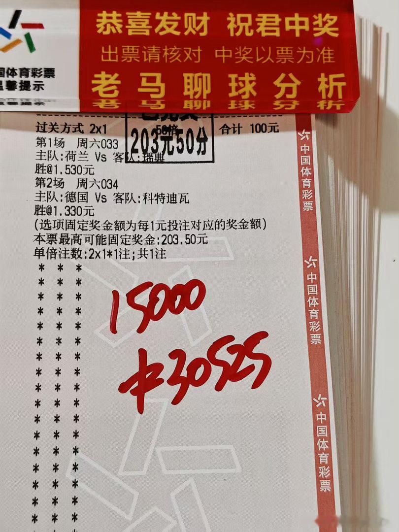恭喜美女姐姐又重锤拿下！！真的太强了内部群的兄弟们跟上都收爽了哈