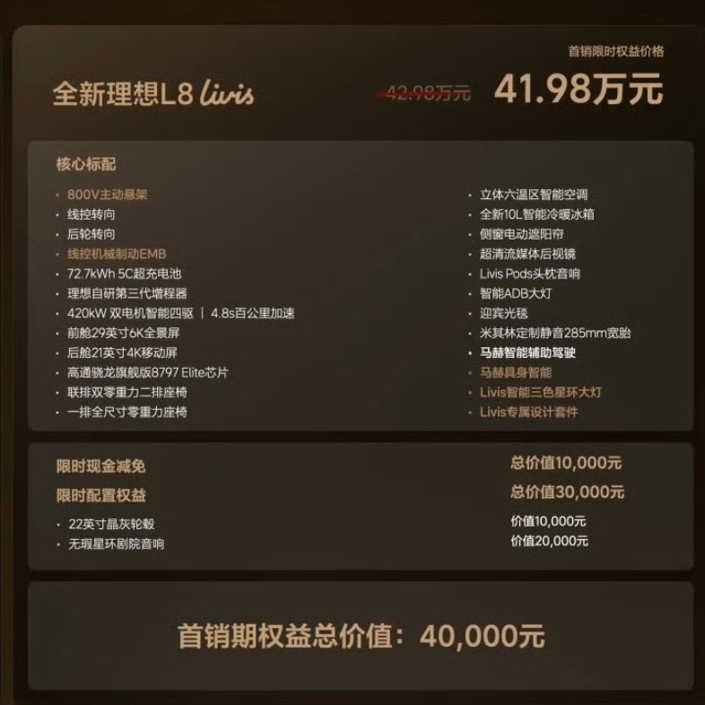 理想 L8 Livis 这个车 两个绝～绝对好开，又绝对舒服。可惜上海增程要加 