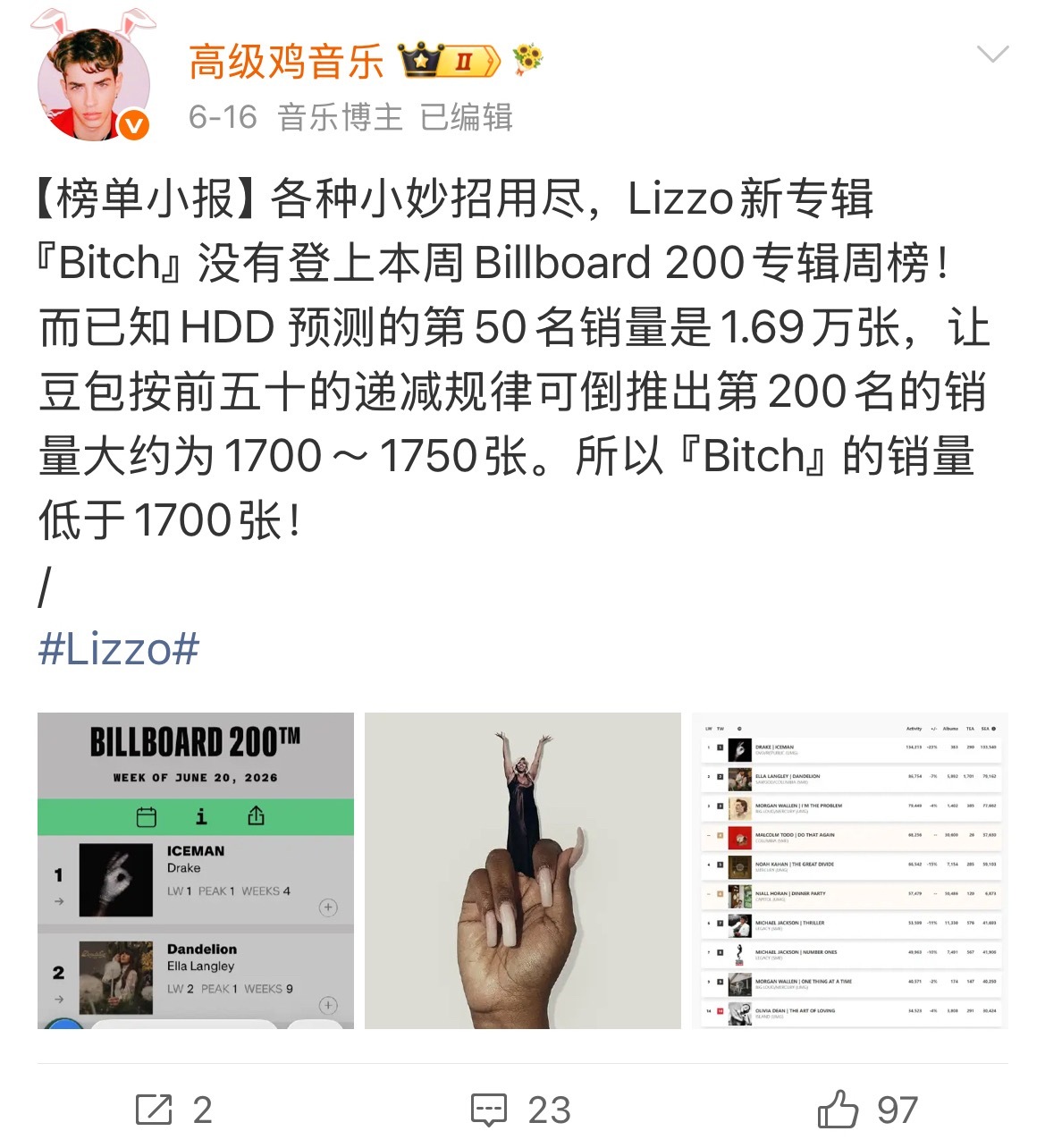 【销量小报】 🆘 🆘 🆘 /据《滚石》杂志爆料：Lizzo新专辑『Bitc
