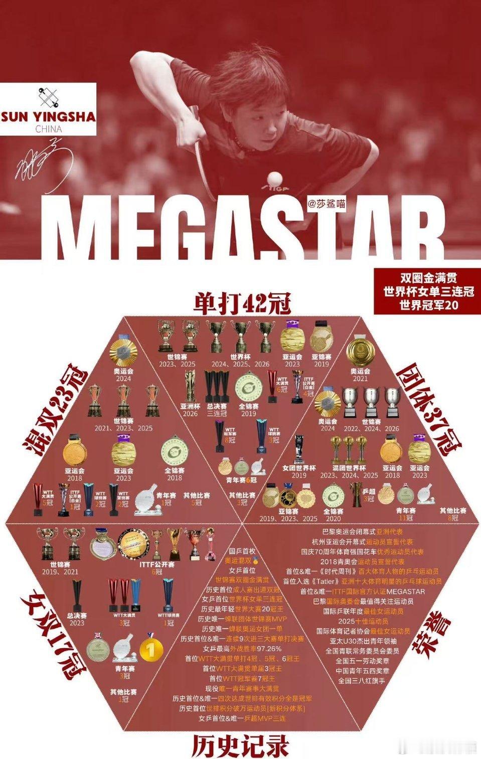 你不必完美，能好好做自己就足够珍贵。晚安[月亮] ​​​