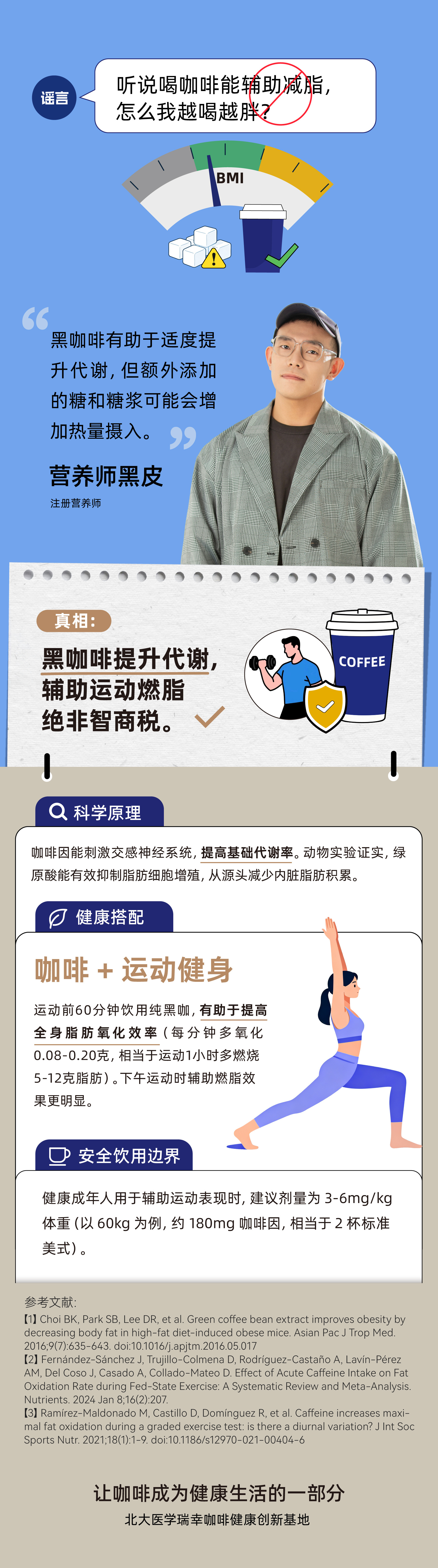 咖啡从好喝到喝好有多远 想喝一杯轻负担咖啡，记住这几个点单思路：✅ 糖度：优先无