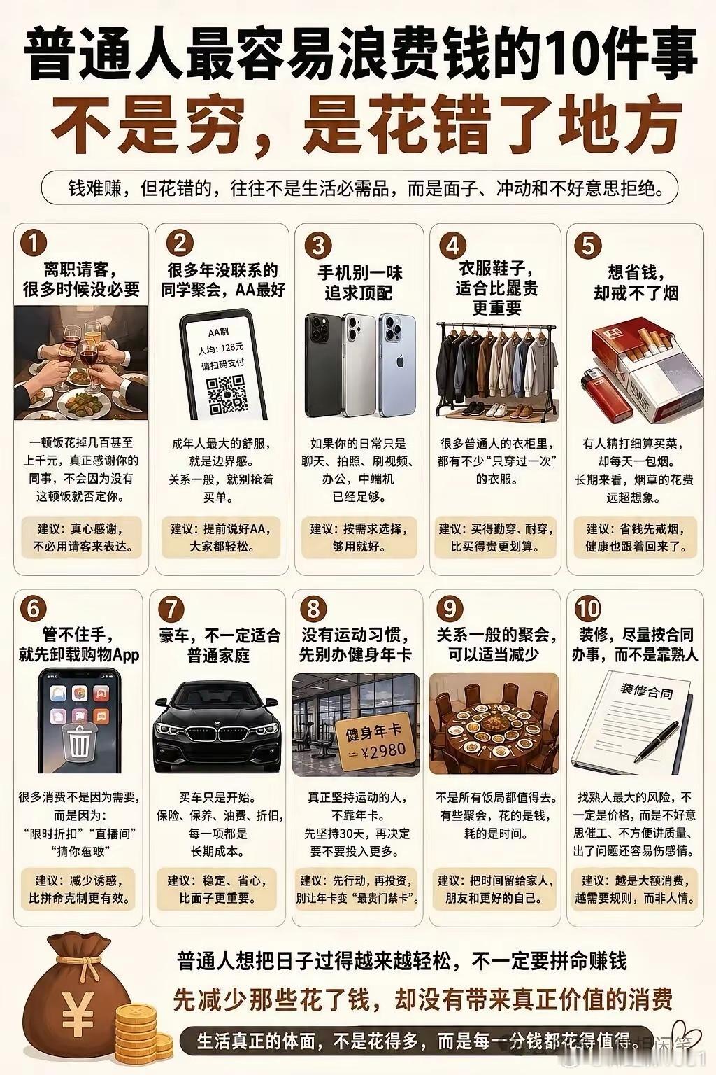 普通人最容易浪费钱的10件事 