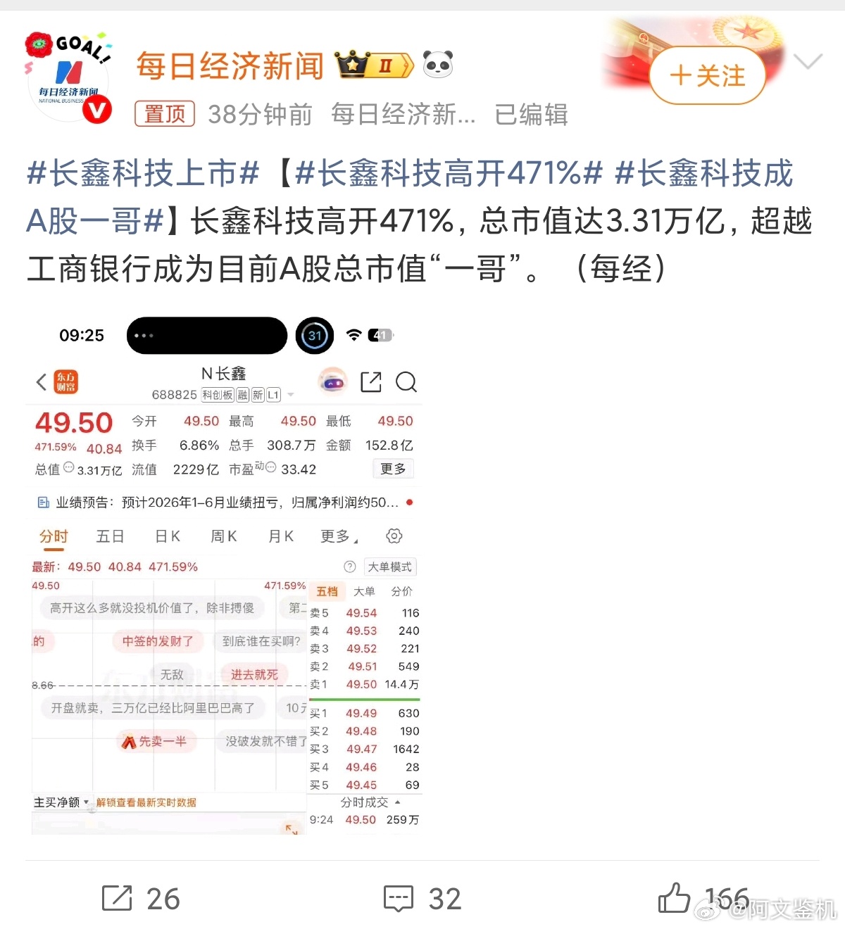 长鑫科技上市这太夸张了，长鑫第一天上市，高开49.88，没多久就掉到38了，还在