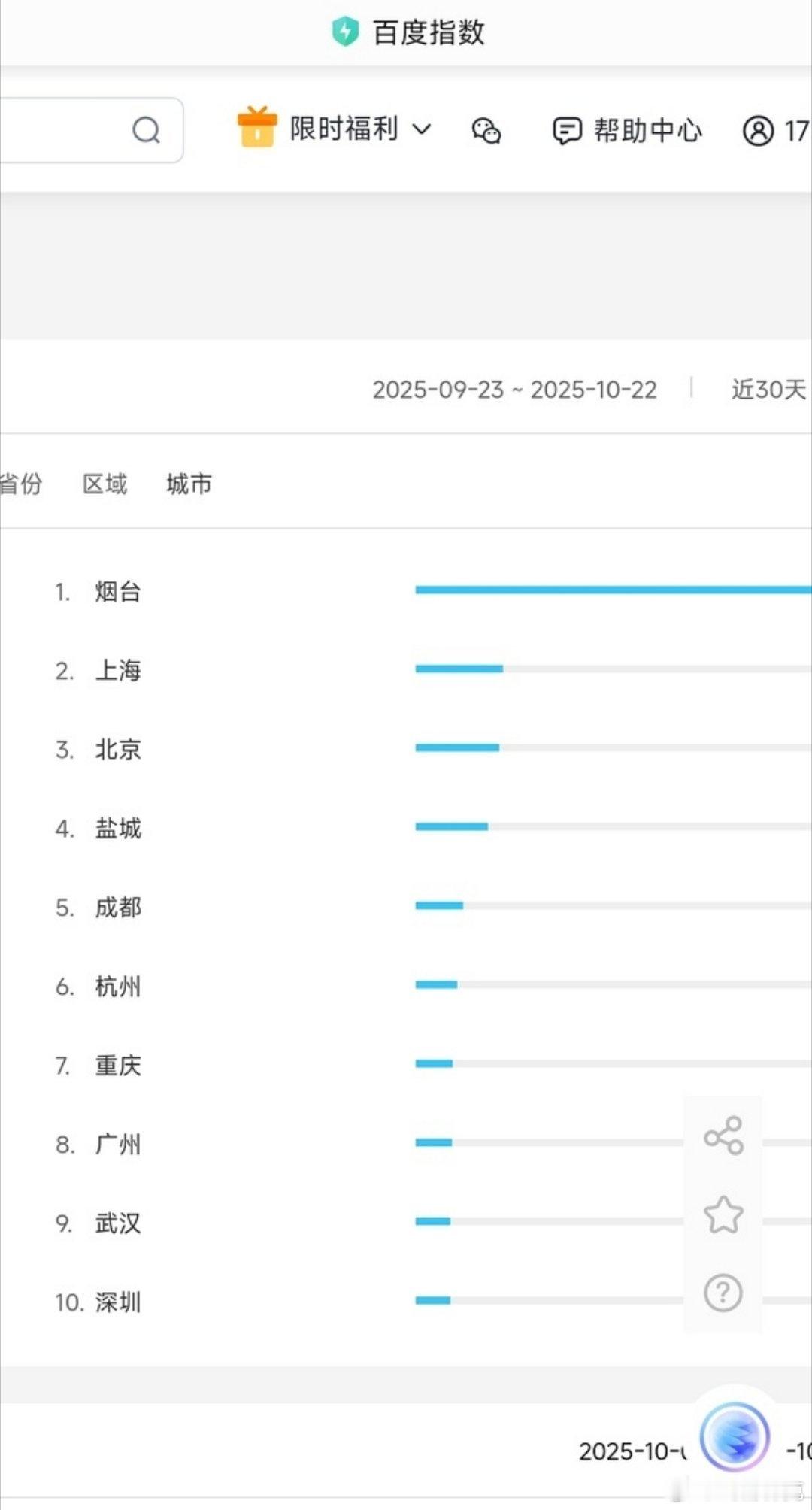 成毅天地剑心百指破4w一看原来是注水的[doge] ​​​