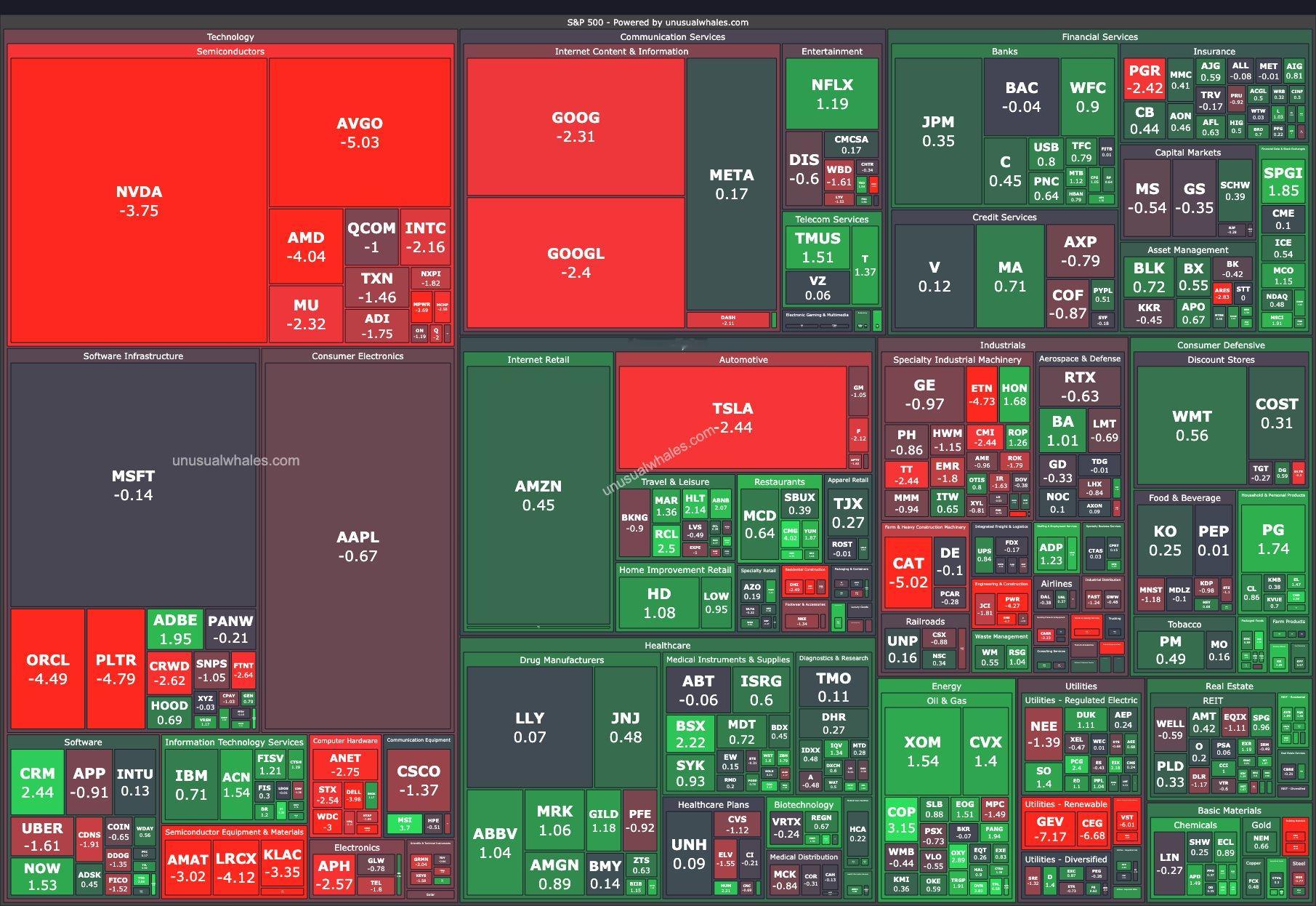 🔻对美国投资者来说，这可能是喜忧参半的一天。海外新鲜事热点现场