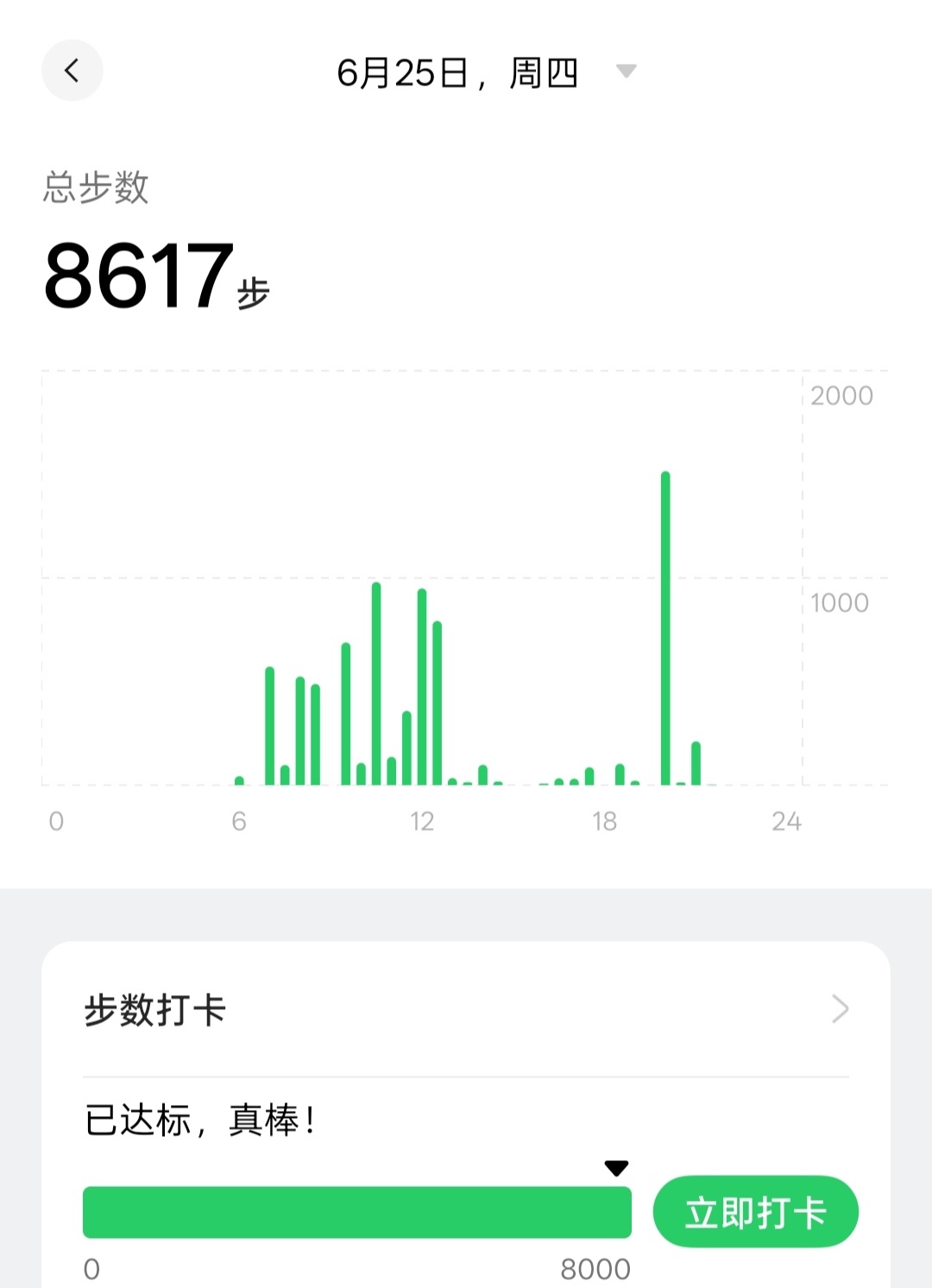 晚安💤 