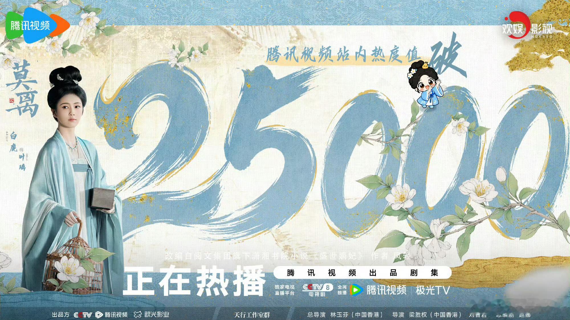 莫离次日热度期待突破26000。 