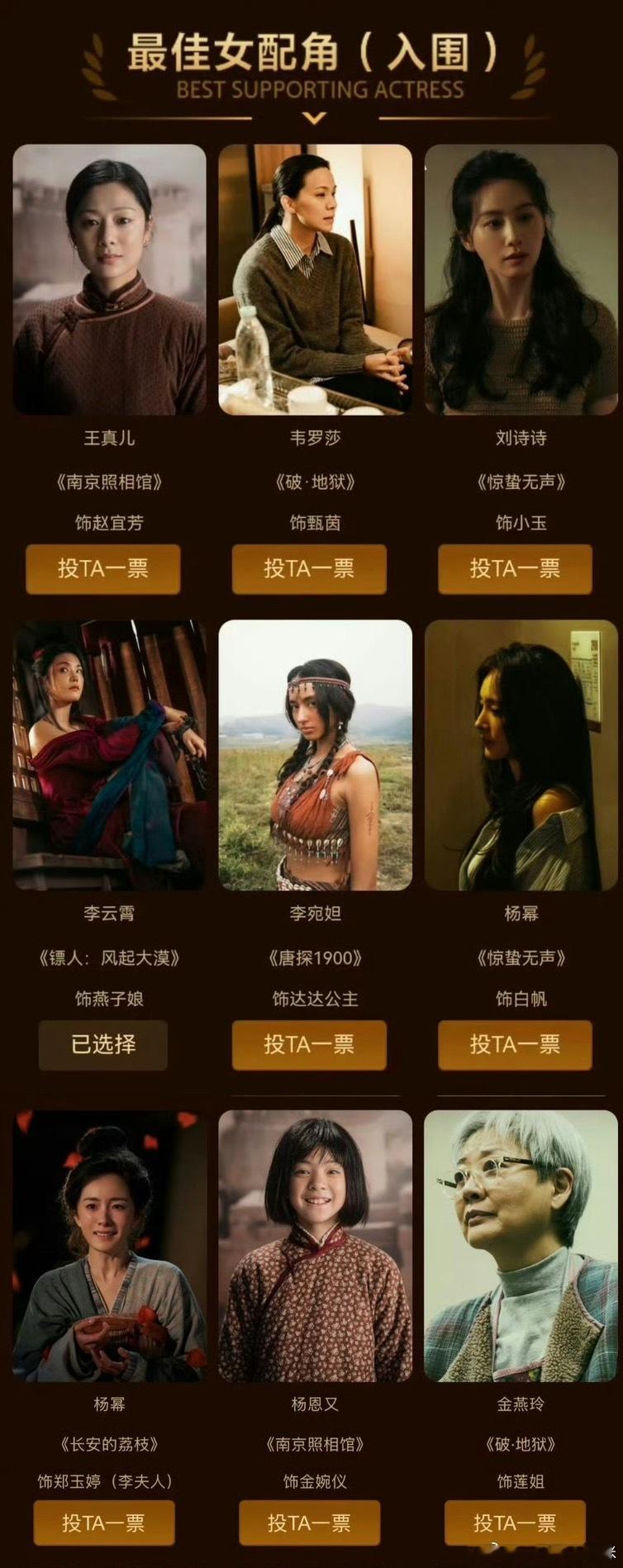 百花奖最佳女配角提名名单公布在即。85🌸刘诗诗、杨幂同时入围。 那大家觉得谁的