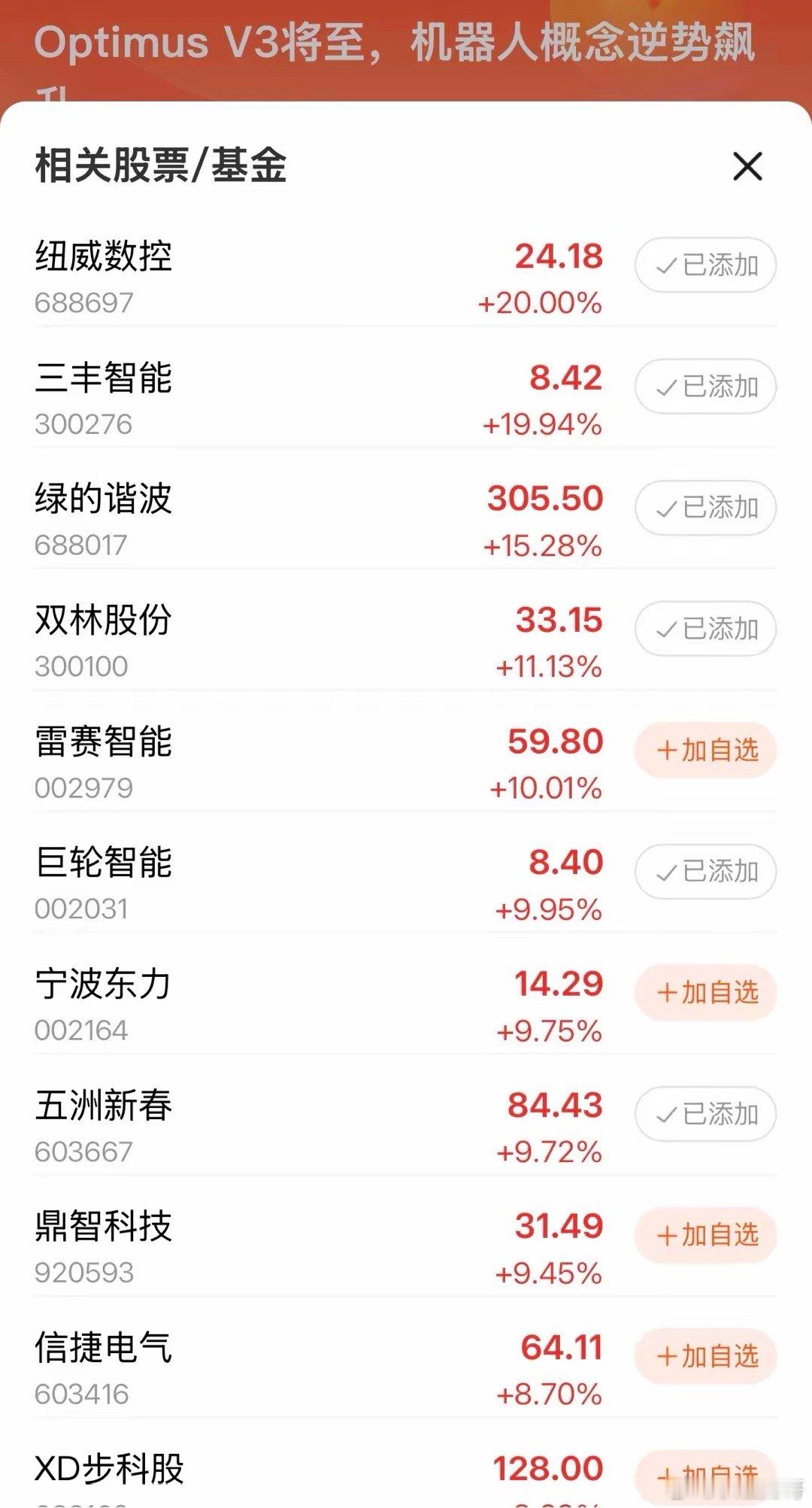 【人形机器人概念股，看看哪一家更强？】周五机器人概念爆发，不少概念股纷纷涨停，虽