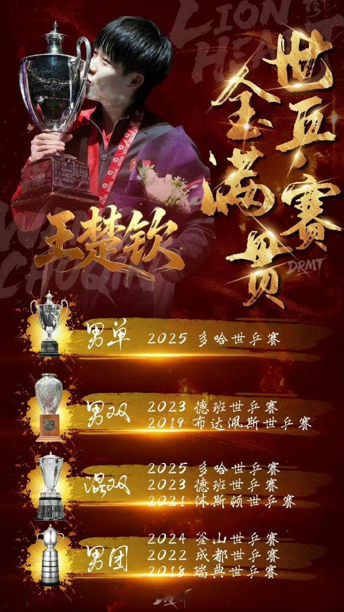 独木难支！
不能只靠王楚钦一个人！
难道国乒男队除了他没别人了吗？？？国乒WTT