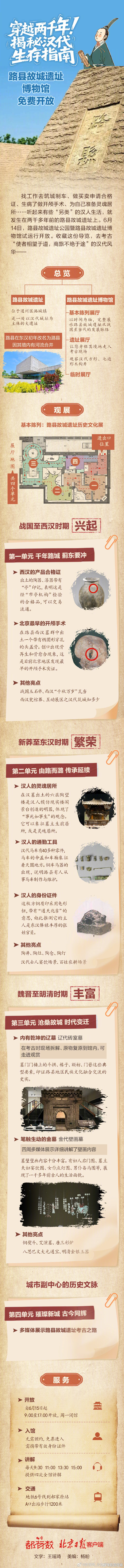 【#穿越两千年汉代生存指南# 】#去路县故城遗址揭秘另类汉人生活# 找工作去筑城