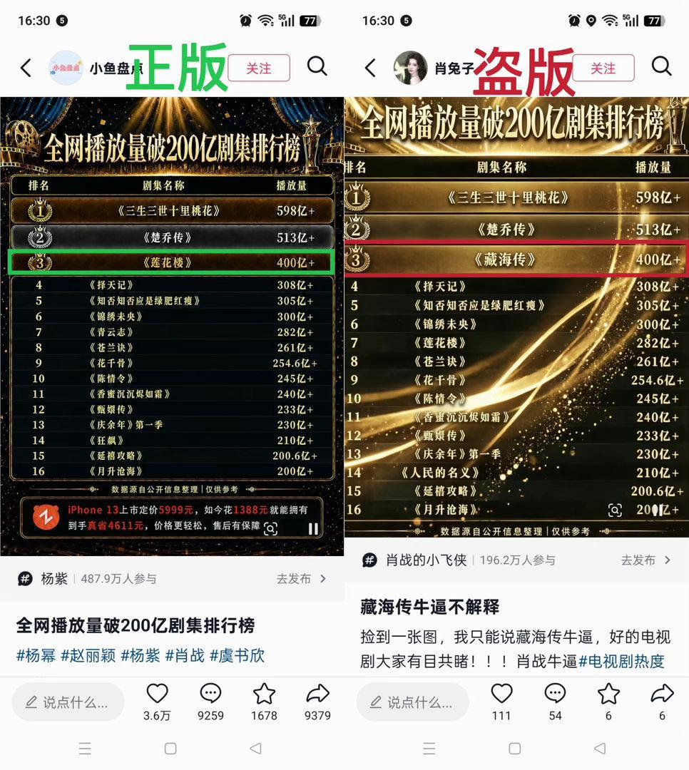 数据不会说谎，篡改榜单对标毫无意义。莲花楼四百亿播放、83轮上星重播是实打实的国