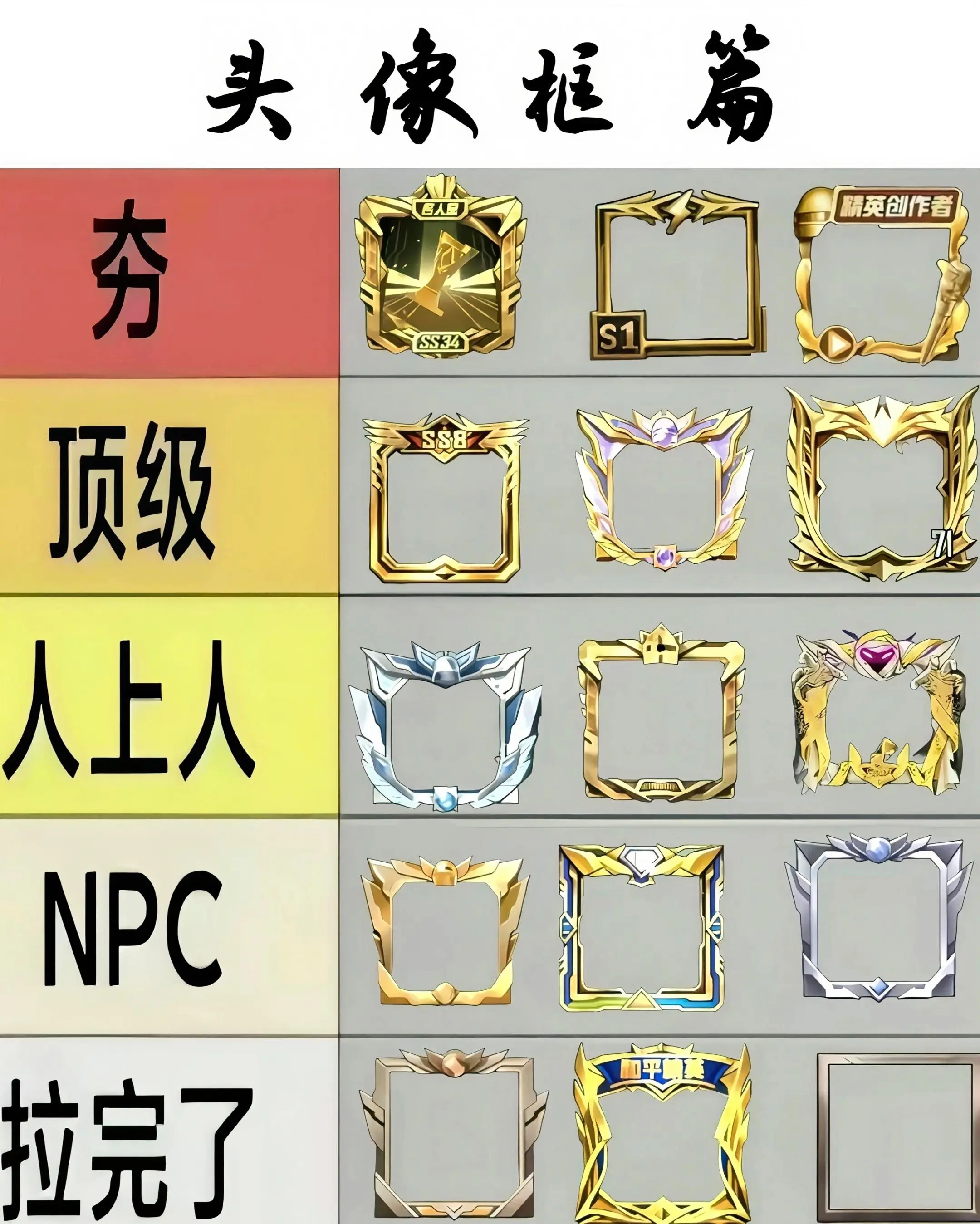 《哪个头像框更权威 》