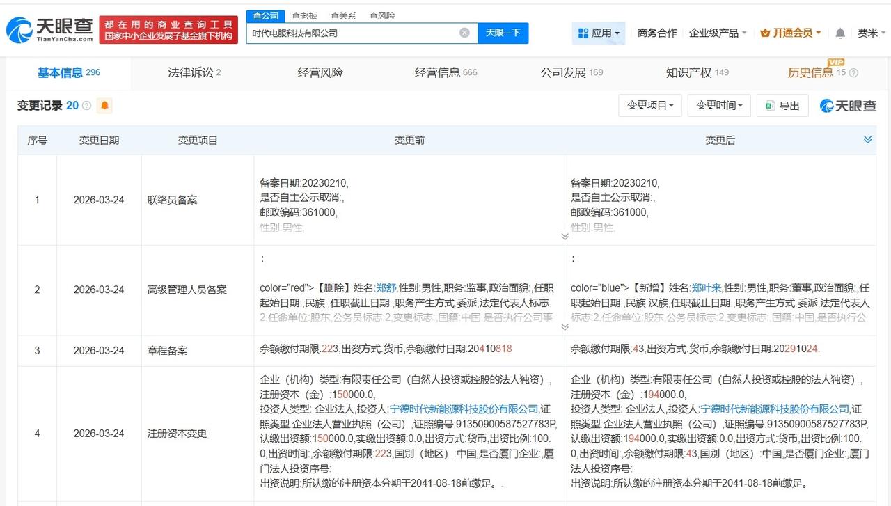 宁德时代旗下时代电服科技公司增资至19.4亿 增幅约29%

天眼查App显示，