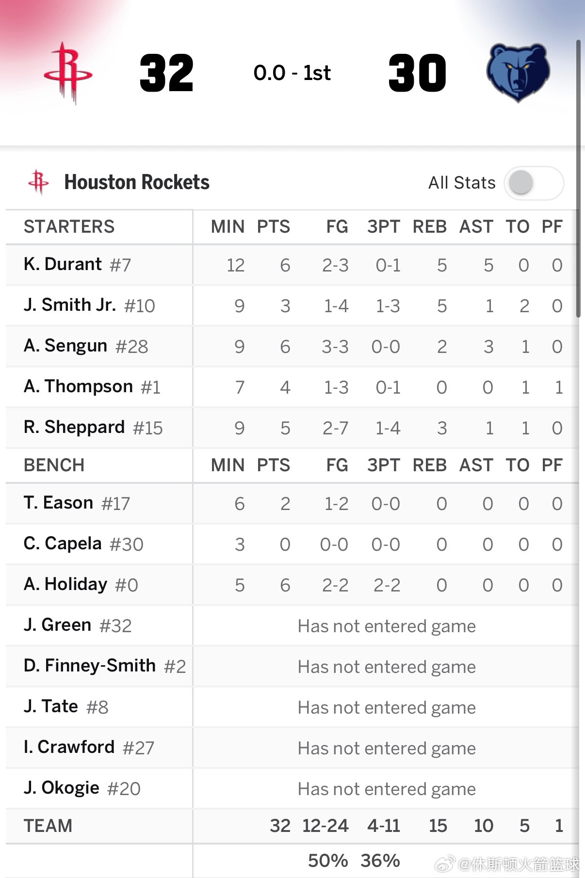 你火最喜欢干的一件事就是，一节比赛明明是自己最后一攻，非要一个失误给对手最后几秒