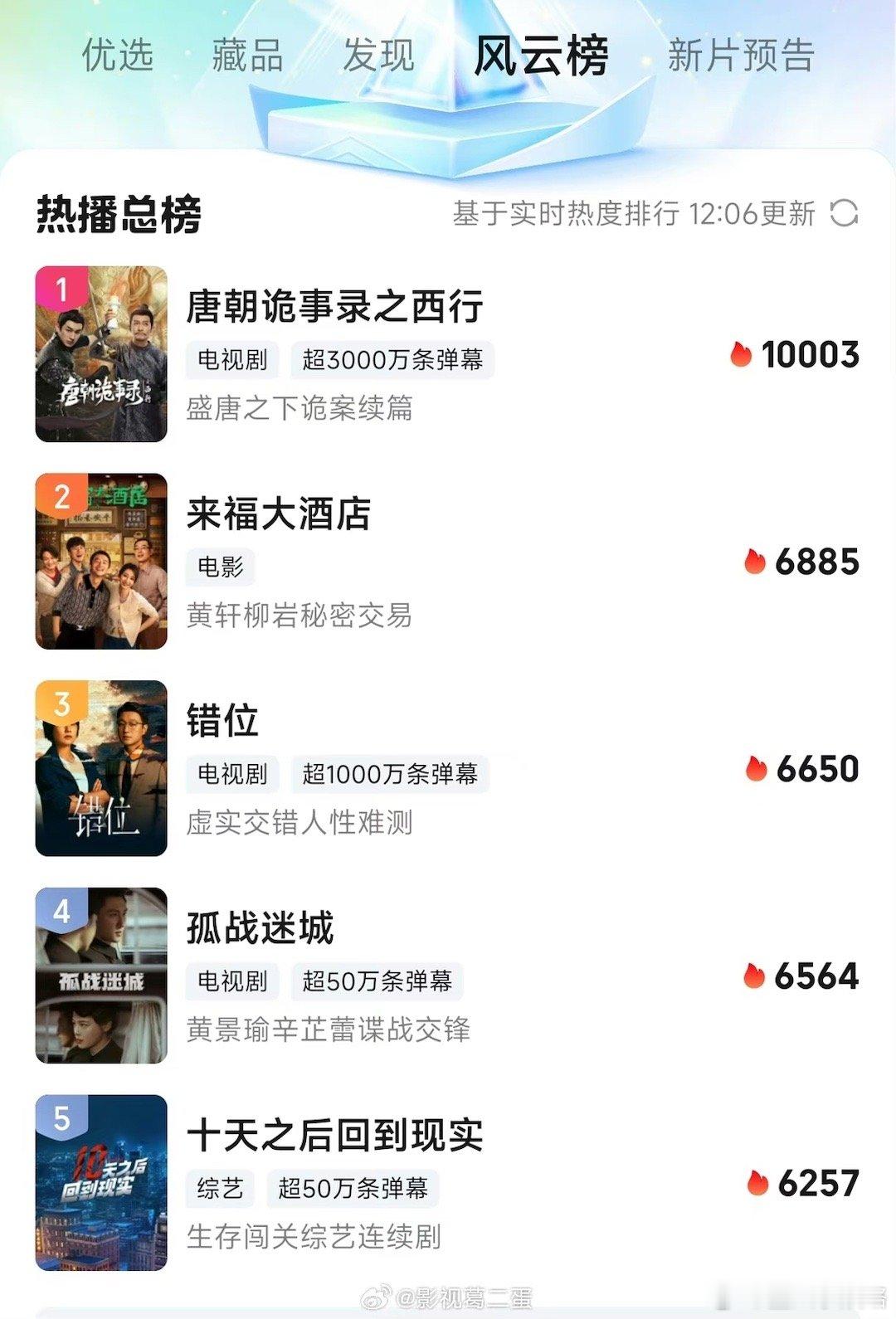 #唐朝诡事录[超话]##唐诡热度破万#看得出来剧组是真的很用心啊，谁能想到剧里面