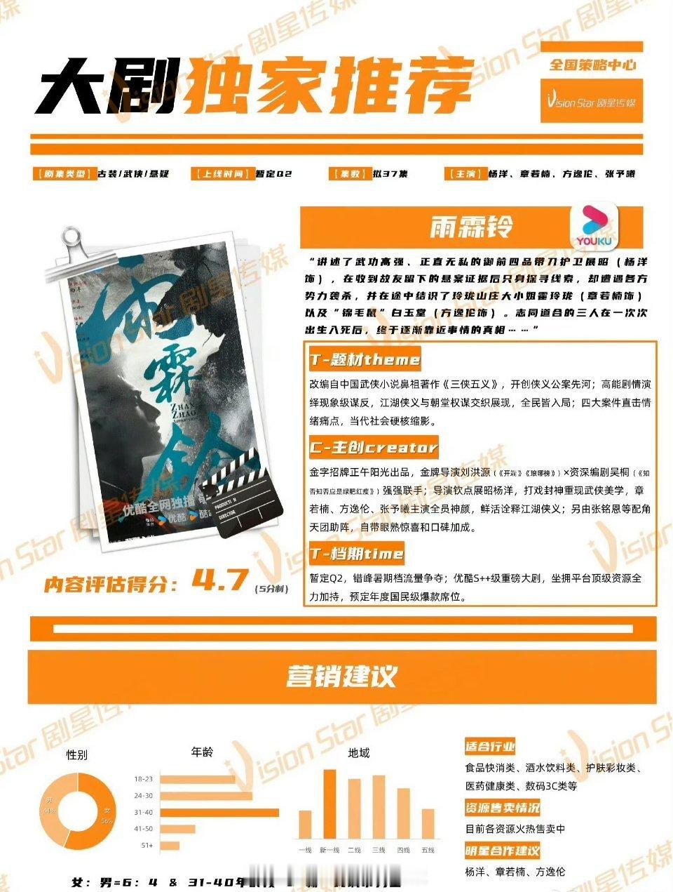 杨洋《雨霖铃》播前招商，预计五月👖&央视上线，期待