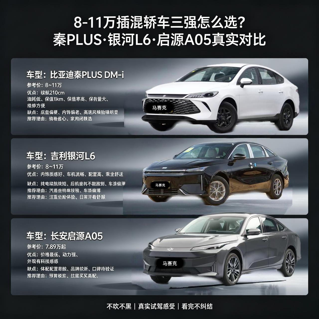 插混轿车三强怎么选？秦PLUS、银河L6、启源A05
插混轿车怎么选？秦PLUS