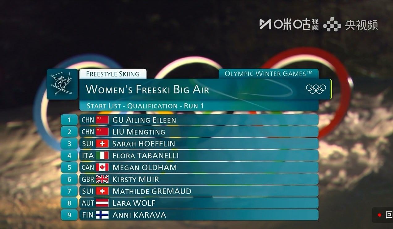 中国队加油！谷爱凌加油！ 