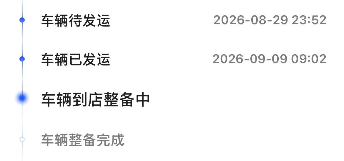 今天真是个好日子啊[yeah] ​​​