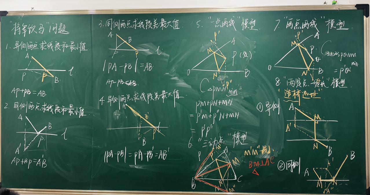 “初二、初三的家长们注意了！
孩子几何压轴题总丢分？
80%都栽在这「将军饮马」