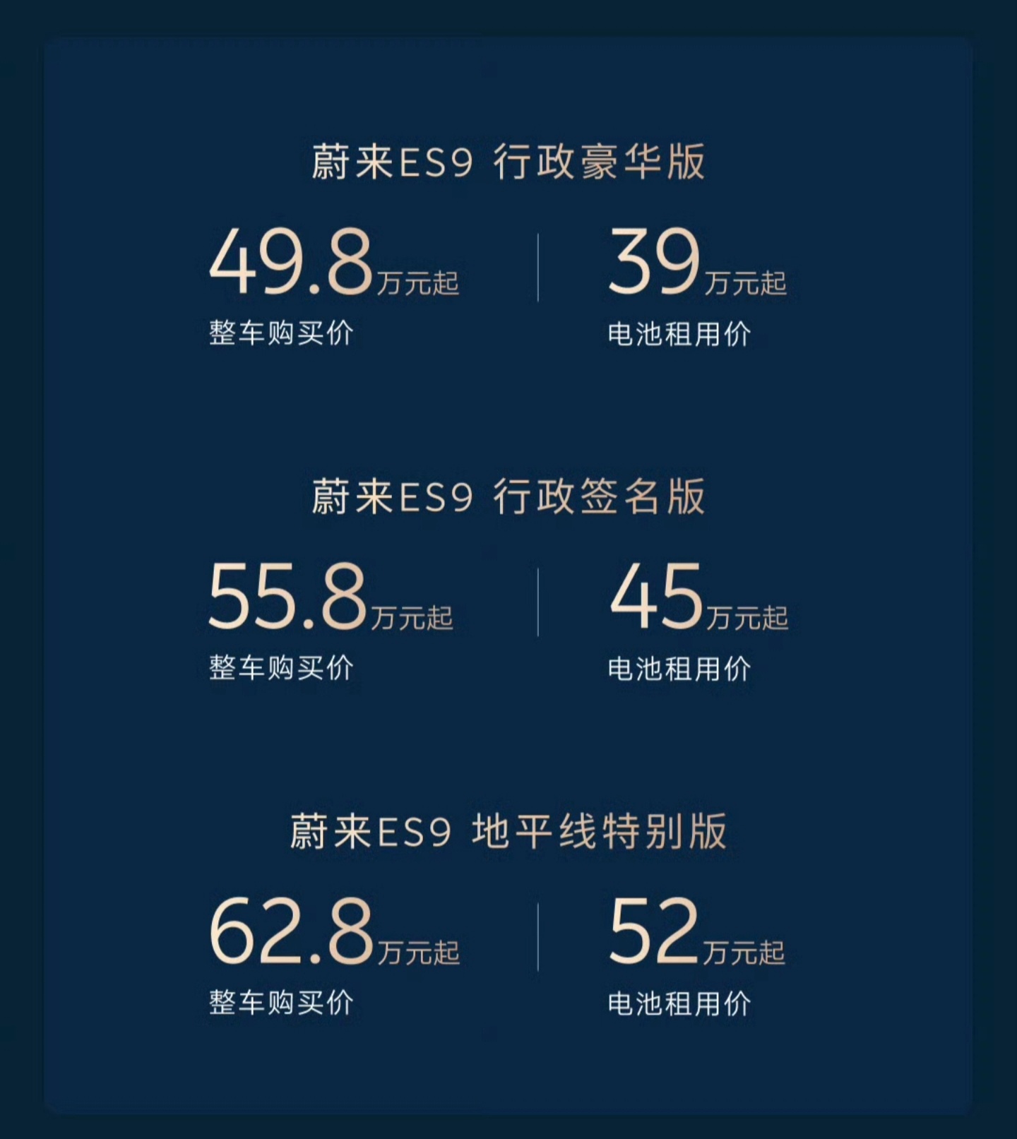 蔚来ES9 正式上市，比预售价低3万行政豪华版：49.8万元起（租电39万元起）