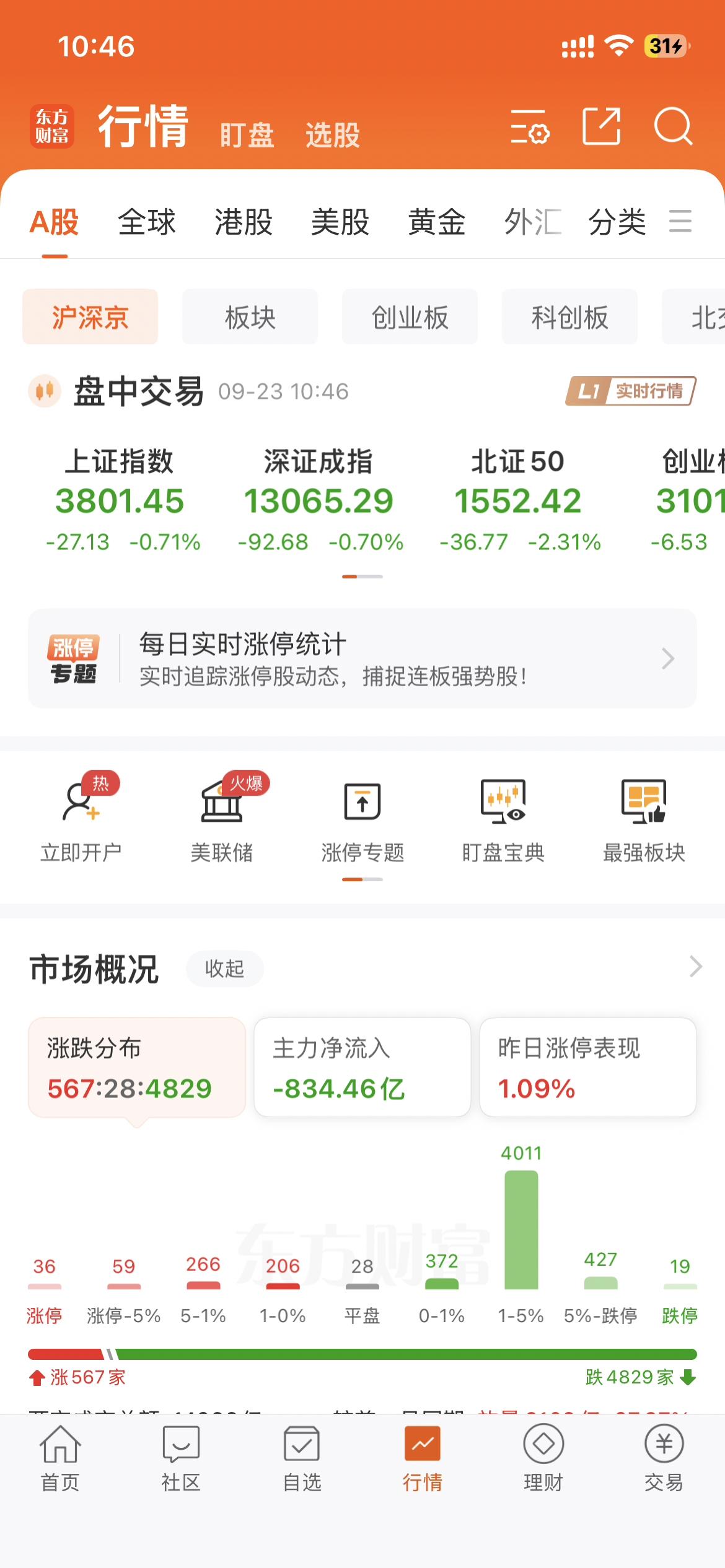 牛回速归！