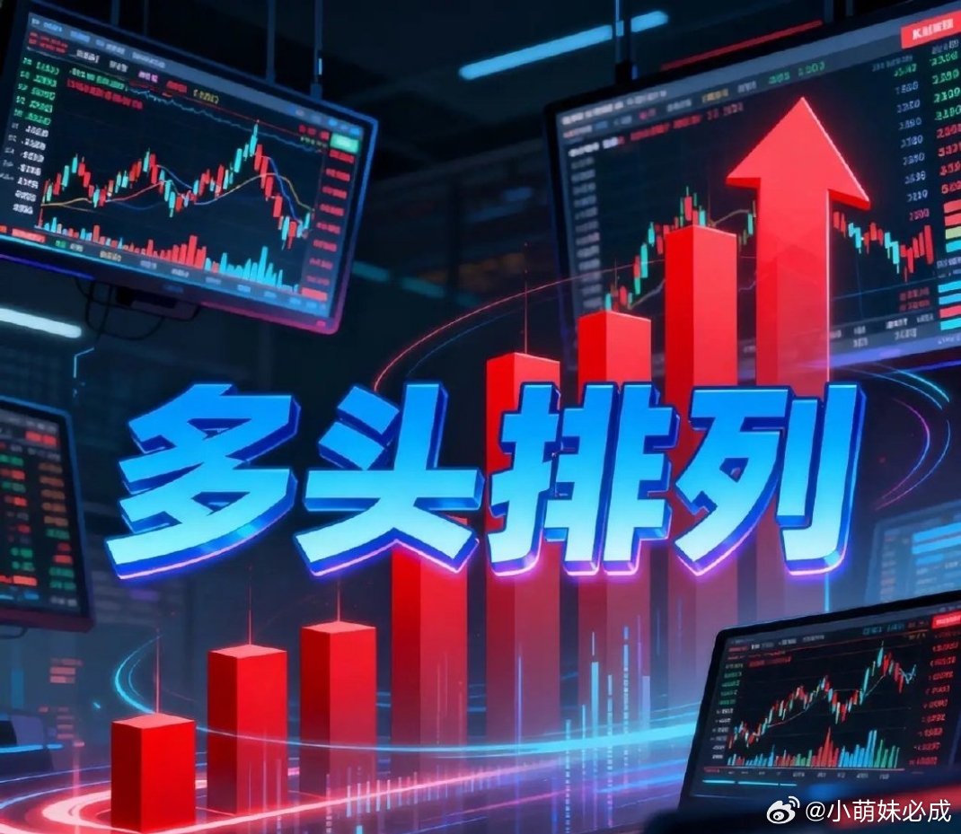 7月7日。星期二。沪深多头排列股票。小城科技。冲高回落。长上影线。新赣江。。近期