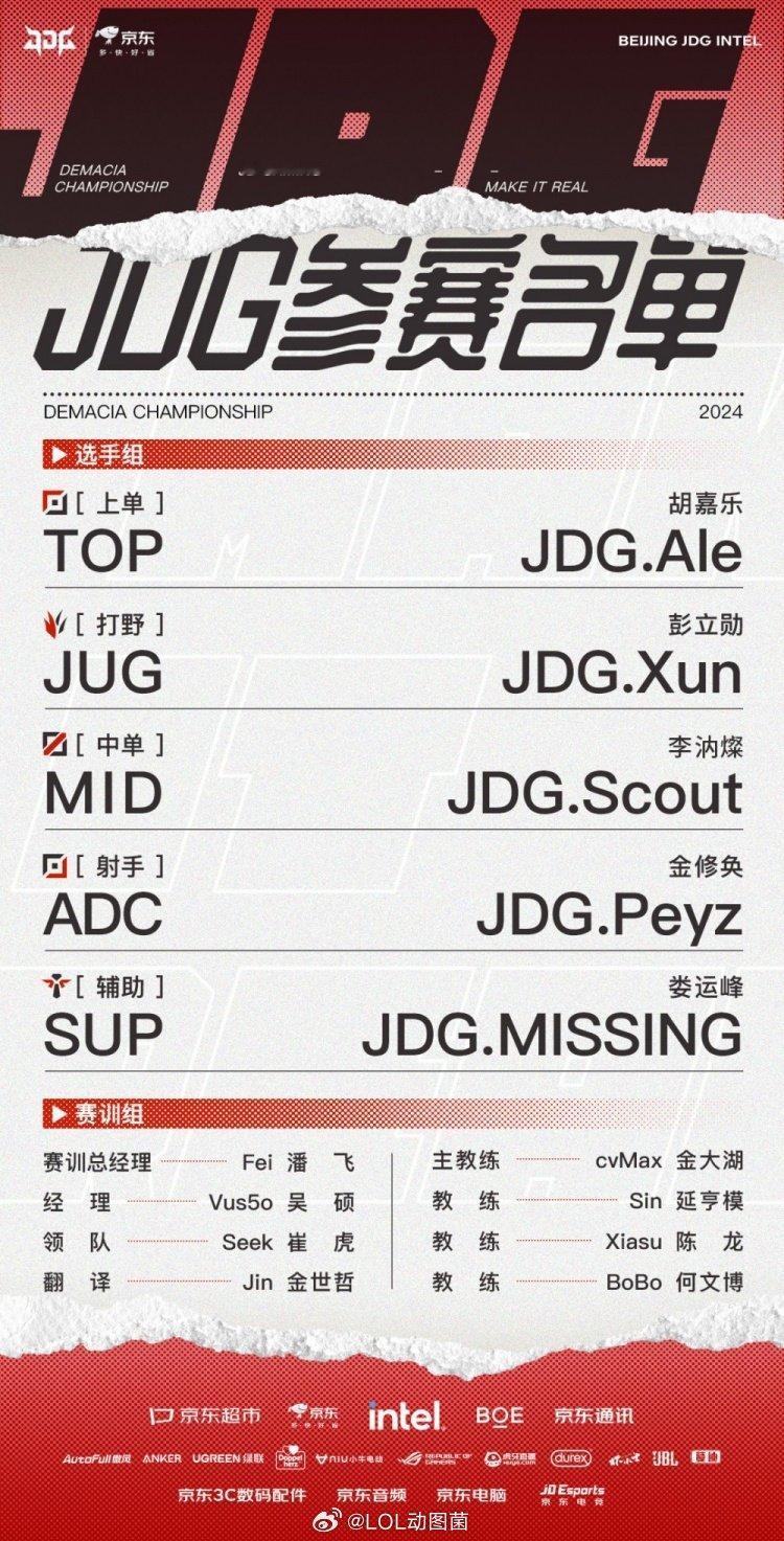 开始发力！JDG宣布主力阵容出战德杯：Scout+Peyz双C搭配Xun+Ale