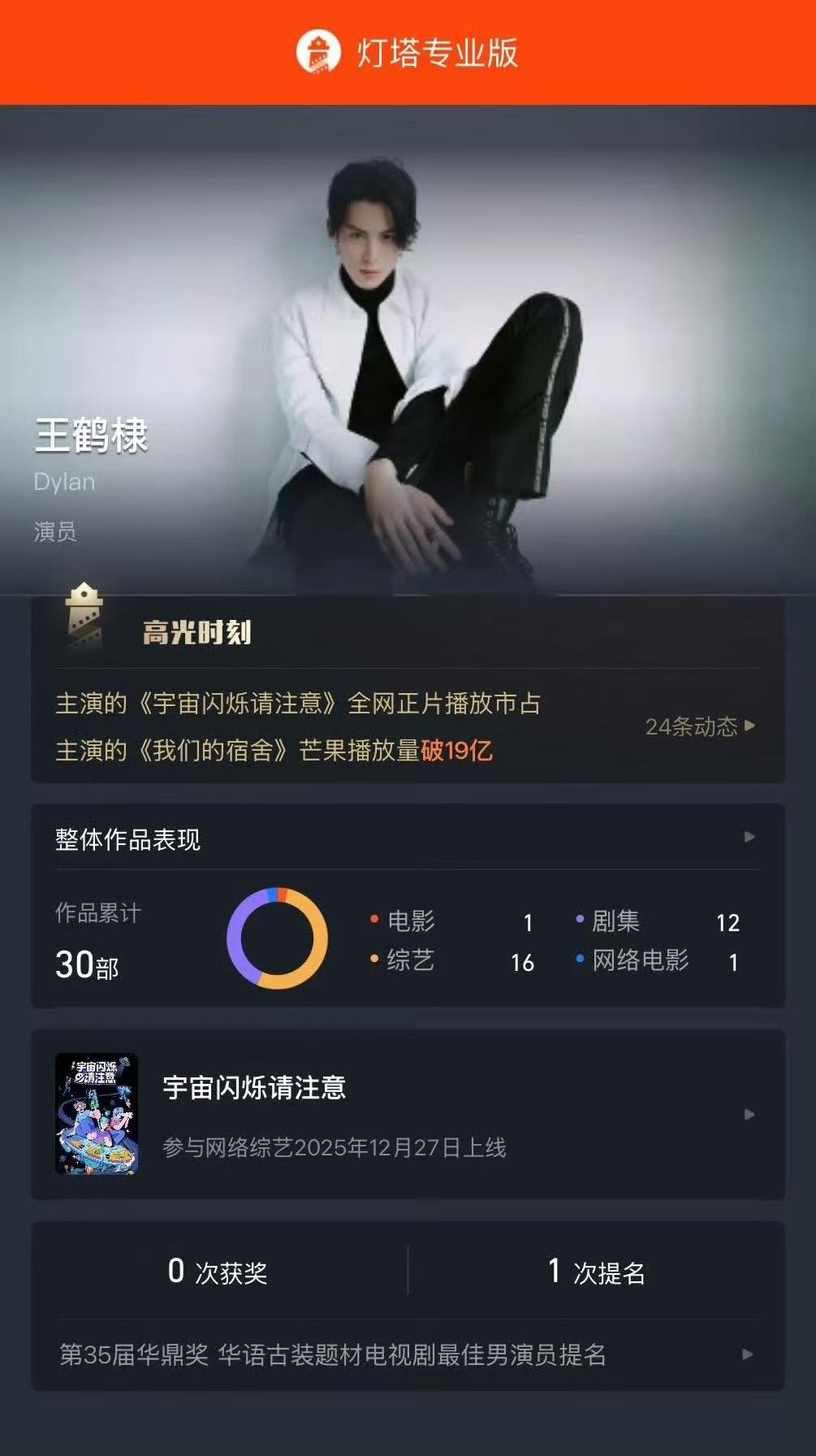 王鹤棣春节一起入梦王鹤棣春节档电影王鹤棣春节一起入梦王鹤棣