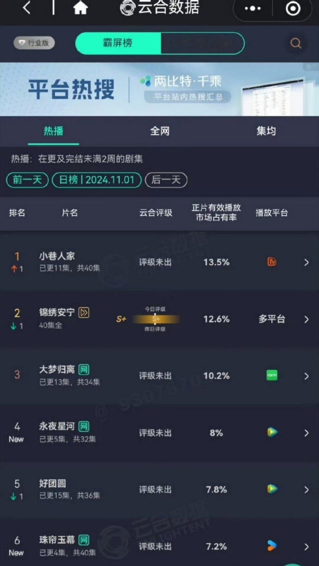 小巷人家登顶永夜4珠帘6 ​​​