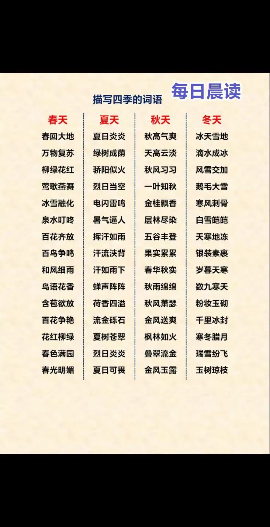 描写春夏秋冬四季的成语，一起来看看吧。

#每日成语一练# #春季成语# #打卡