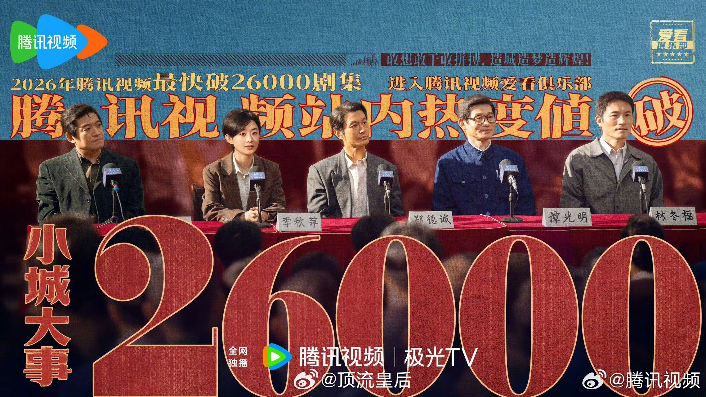 目前在播剧热度小城大事破26000御赐小仵作2破20000轧戏破8300秋雪漫过